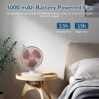 Premium 700 mm 360° Rotating Table Fan with Ultra High-Speed Air Cooling