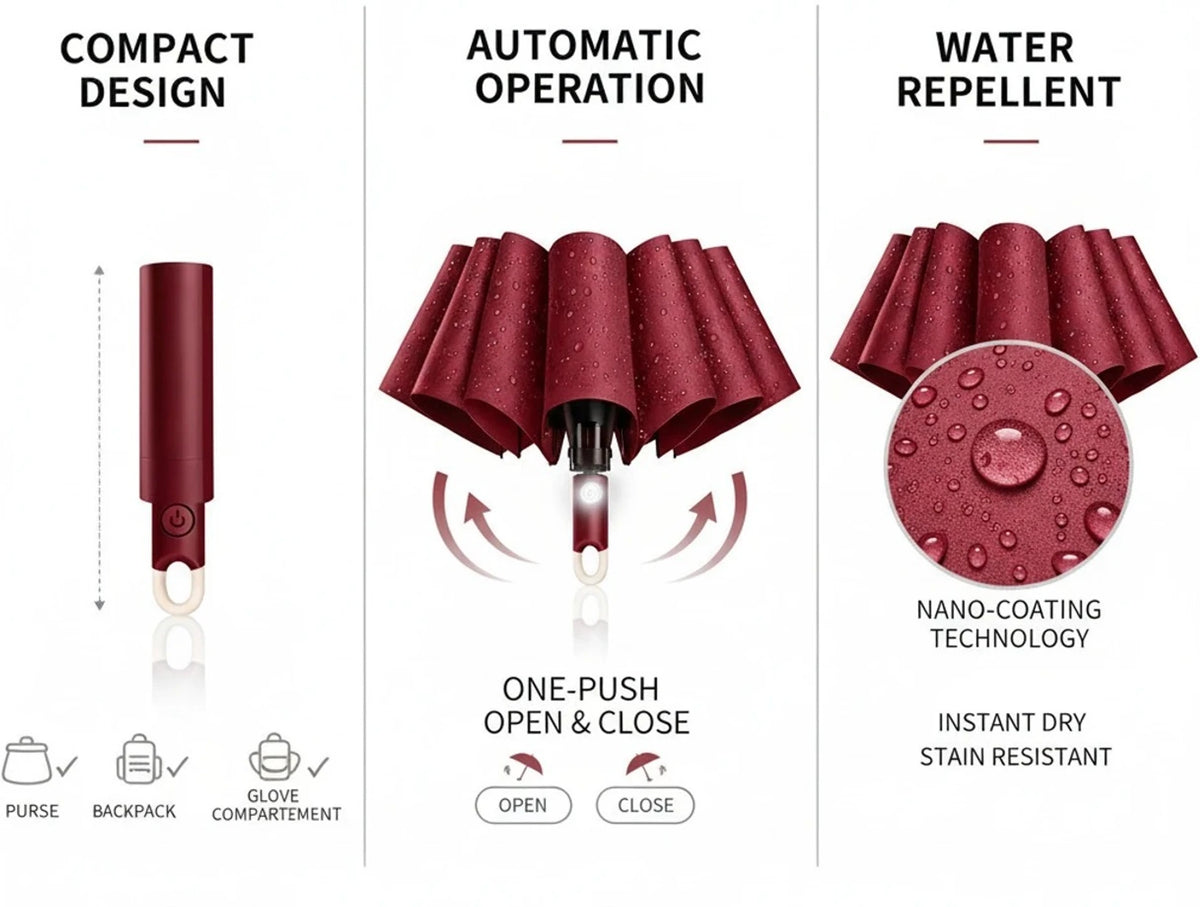 Premium Round Clip Folding Umbrella – Maroon