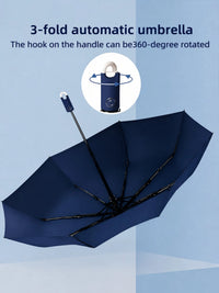Premium Round Clip Folding Umbrella – Navy