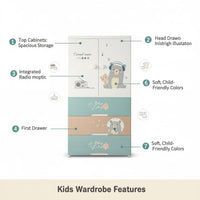 Premium Multi-Compartment Kids Plastic Wardrobe with Wheels – Funny Bear Print