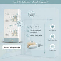 Premium 4-Door 1-Drawer Kids Plastic Wardrobe with Wheels – Music Bear Print