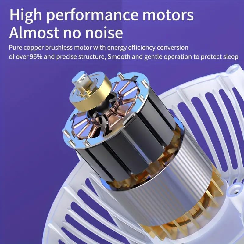 Premium 6-Inch Rechargeable Mini Clip Fan with 5-Speed Modes – 1200mAh | USB Portable Desk Fan
