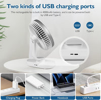 Premium 4000mAh Rechargeable Desk Fan with 4-Speed Modes – Silver
