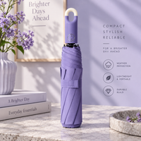 Premium Round Clip Folding Umbrella – Purple