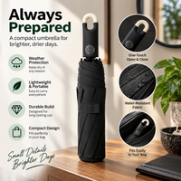 Premium Round Clip Folding Umbrella – Black